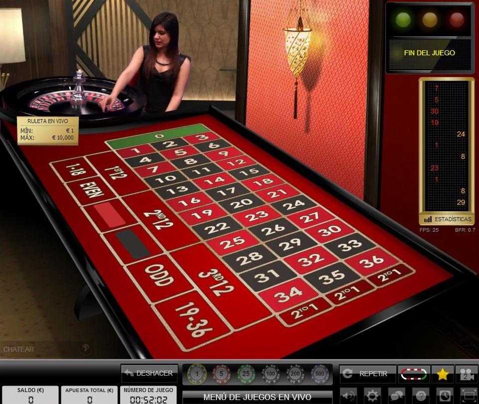Finest Web based casinos In the us