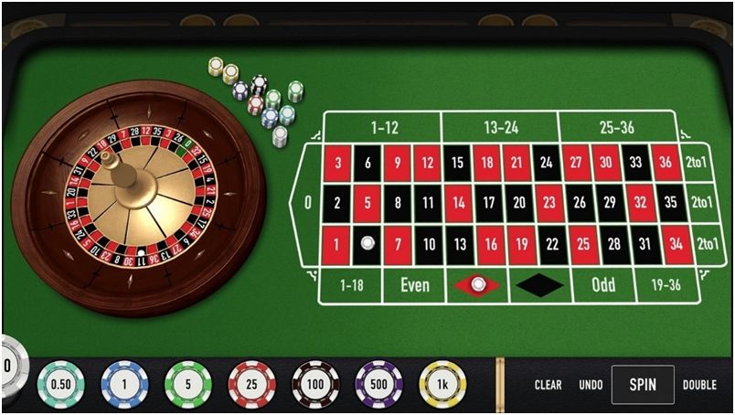 Estudio Exhaustivo Sobre Unique Casino