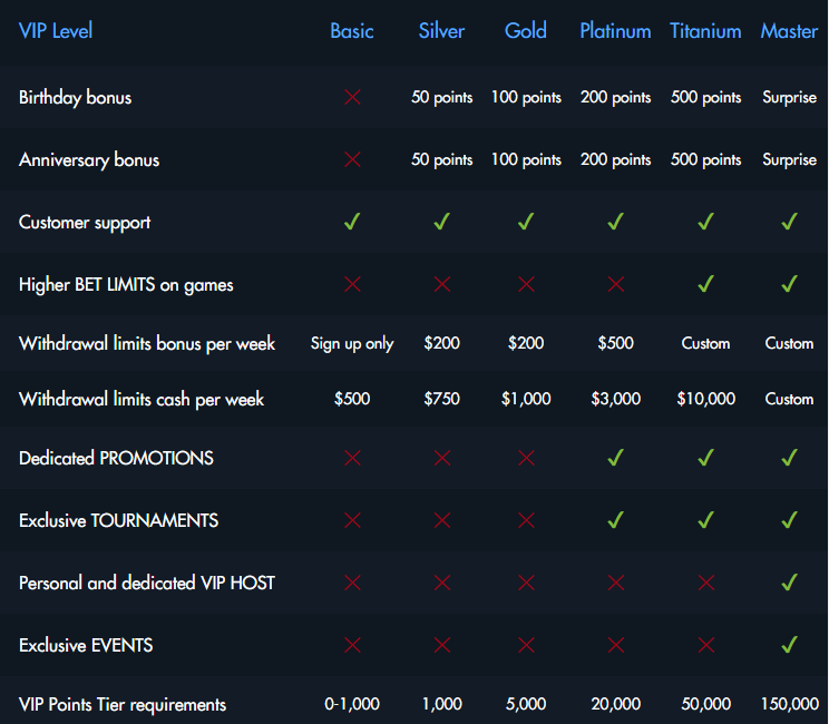 mr bet australia bonuses