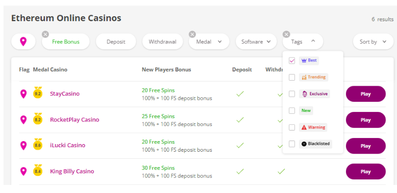 no deposit bonus for cool cat casino