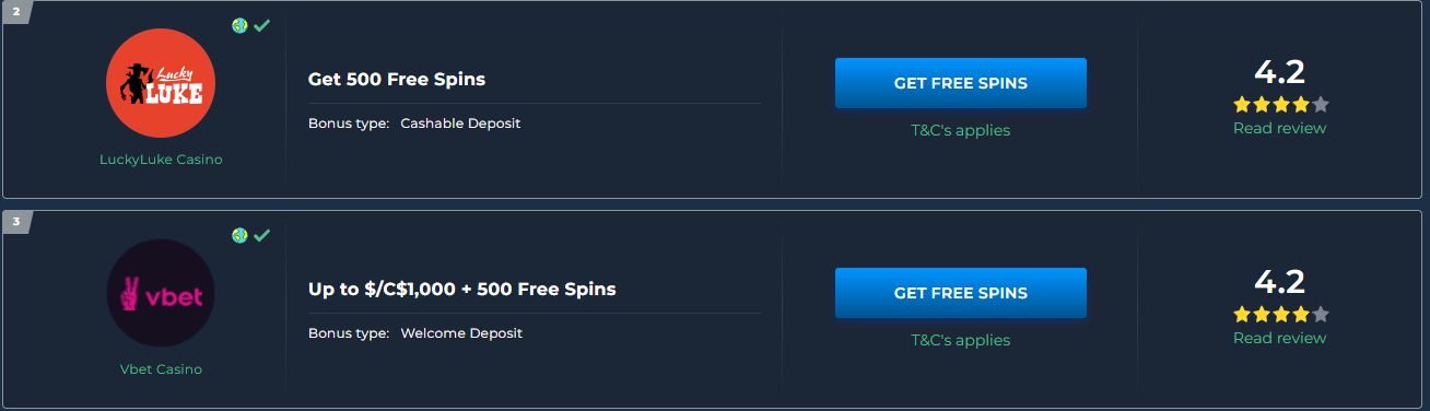 casino BetVictor $100 free spins